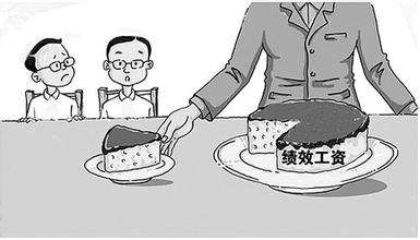 薪酬績(jī)效咨詢