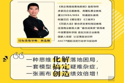 善循環(huán)開展“績(jī)效倍增畫布”線下實(shí)操班在即